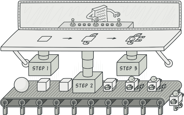 Builder design pattern