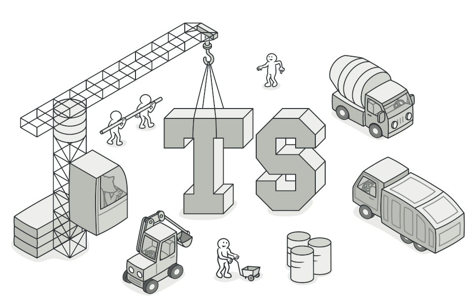 Design Patterns in TypeScript